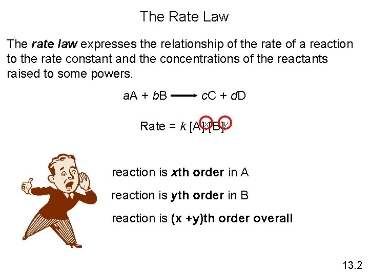 The Rate Law The rate law expresses the relationship of the rate of a