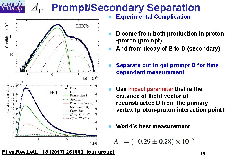 Prompt/Secondary Separation l Experimental Complication D come from both production in proton -proton (prompt)