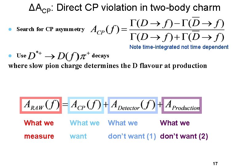 ΔACP: Direct CP violation in two-body charm l Search for CP asymmetry Note time-integrated