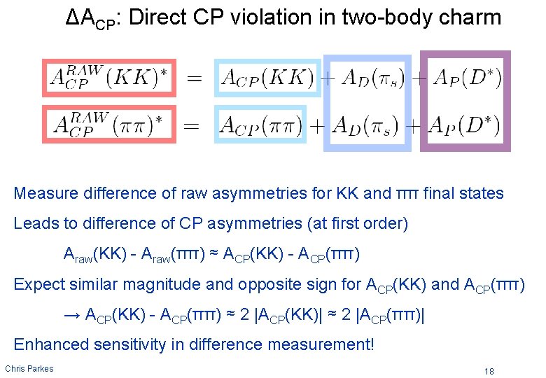 ΔACP: Direct CP violation in two-body charm Measure difference of raw asymmetries for KK