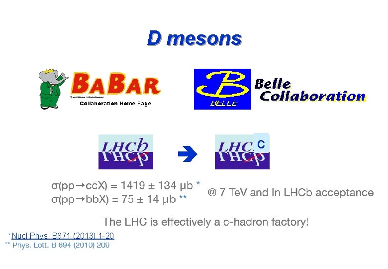 D mesons Nucl. Phys. B 871 (2013) 1 -20 c 