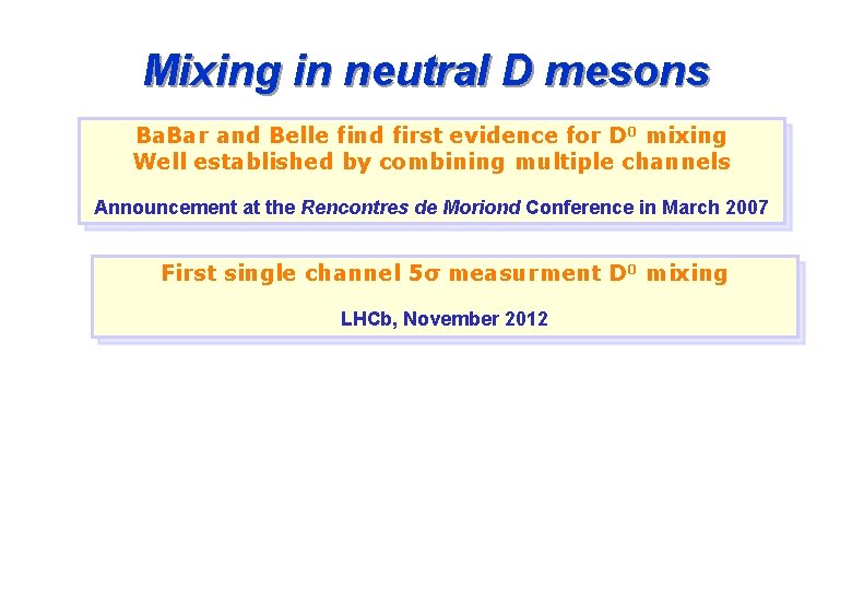 Mixing in neutral D mesons Ba. Bar and Belle find first evidence for D