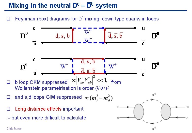 Mixing in the neutral D 0 – D 0 system q Feynman (box) diagrams