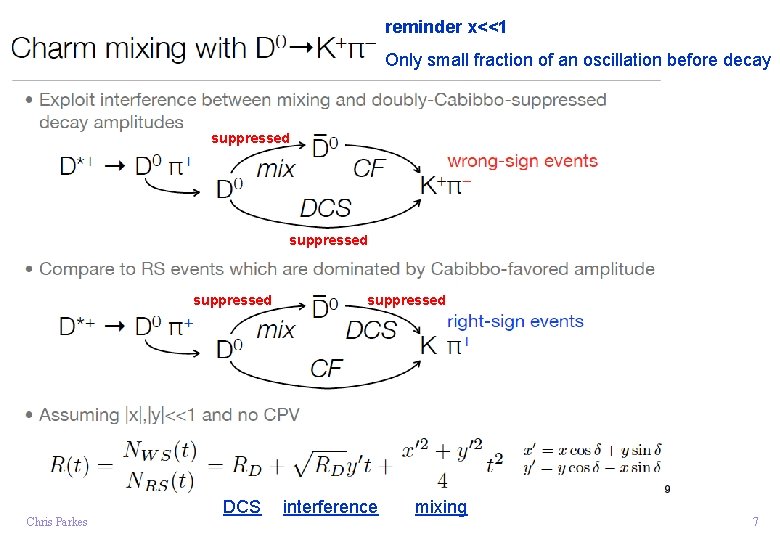 reminder x<<1 Only small fraction of an oscillation before decay suppressed Chris Parkes DCS