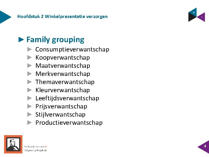 Hoofdstuk 2 Winkelpresentatie verzorgen ► Family grouping ► ► ► ► ► Consumptieverwantschap Koopverwantschap