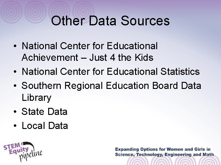 Other Data Sources • National Center for Educational Achievement – Just 4 the Kids Other Data Sources • National Center for Educational Achievement – Just 4 the Kids