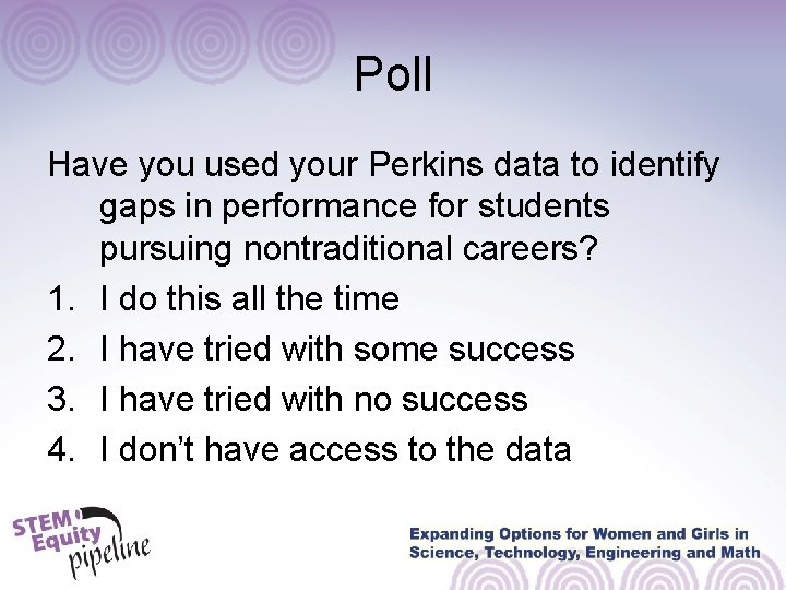 Poll Have you used your Perkins data to identify gaps in performance for students Poll Have you used your Perkins data to identify gaps in performance for students