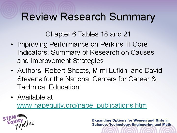 Review Research Summary Chapter 6 Tables 18 and 21 • Improving Performance on Perkins Review Research Summary Chapter 6 Tables 18 and 21 • Improving Performance on Perkins
