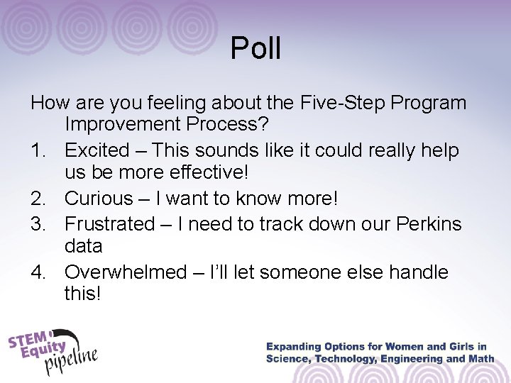 Poll How are you feeling about the Five-Step Program Improvement Process? 1. Excited – Poll How are you feeling about the Five-Step Program Improvement Process? 1. Excited –