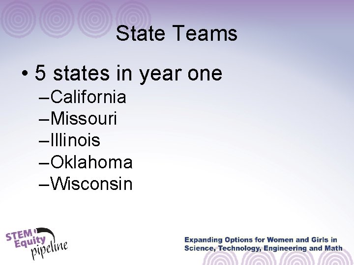 State Teams • 5 states in year one – California – Missouri – Illinois State Teams • 5 states in year one – California – Missouri – Illinois