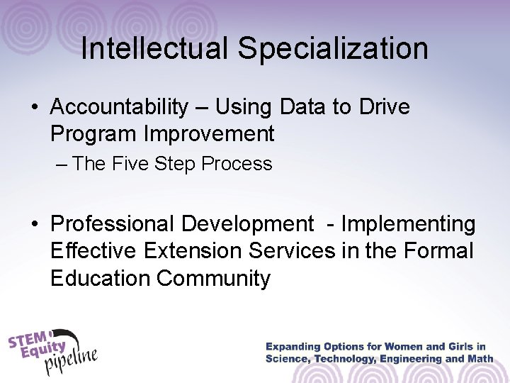 Intellectual Specialization • Accountability – Using Data to Drive Program Improvement – The Five Intellectual Specialization • Accountability – Using Data to Drive Program Improvement – The Five