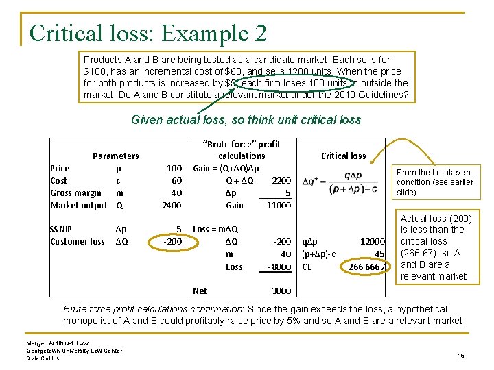 Critical loss: Example 2 Products A and B are being tested as a candidate