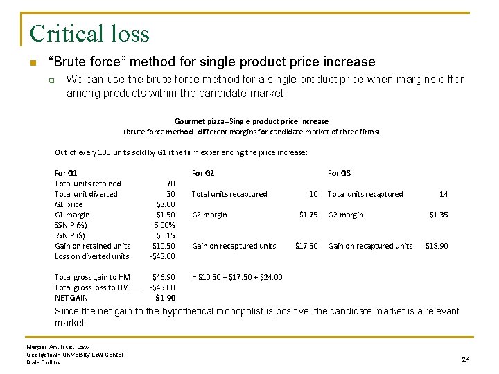 Critical loss n “Brute force” method for single product price increase q We can
