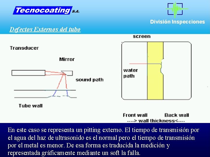 División Inspecciones Defectos Externos del tubo En este caso se representa un pitting externo. División Inspecciones Defectos Externos del tubo En este caso se representa un pitting externo.