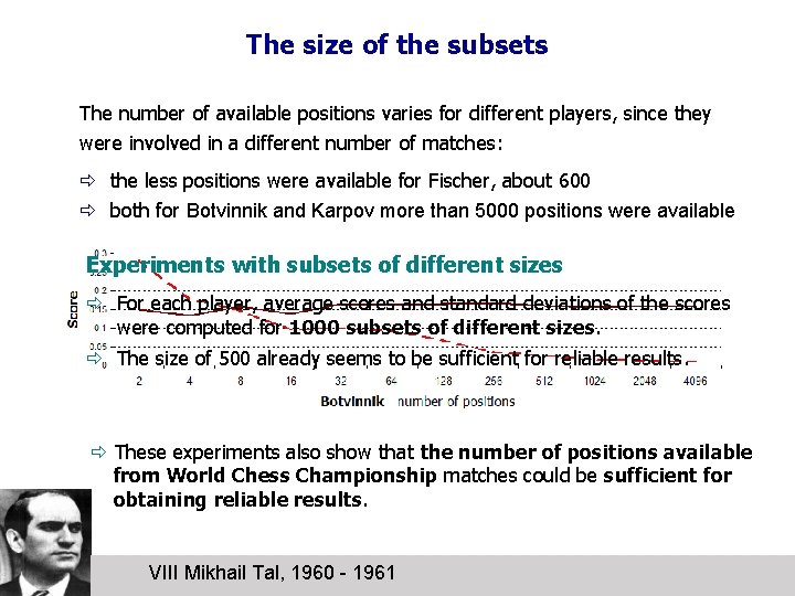 The size of the subsets The number of available positions varies for different players,