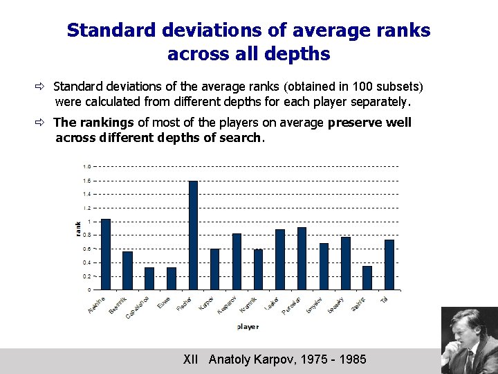 Standard deviations of average ranks across all depths ð Standard deviations of the average