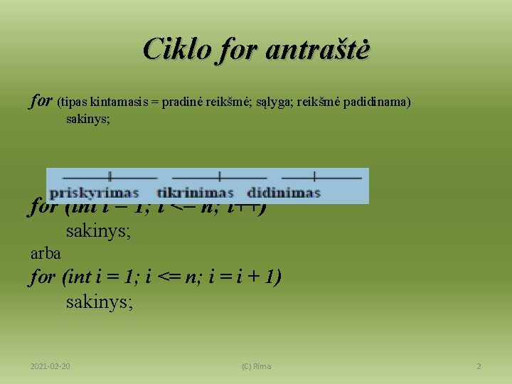 Ciklo for antraštė for (tipas kintamasis = pradinė reikšmė; sąlyga; reikšmė padidinama) sakinys; for