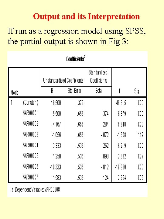Output and its Interpretation If run as a regression model using SPSS, the partial Output and its Interpretation If run as a regression model using SPSS, the partial