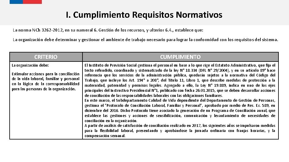 I. Cumplimiento Requisitos Normativos La norma NCh 3262 -2012, en su numeral 6. Gestión