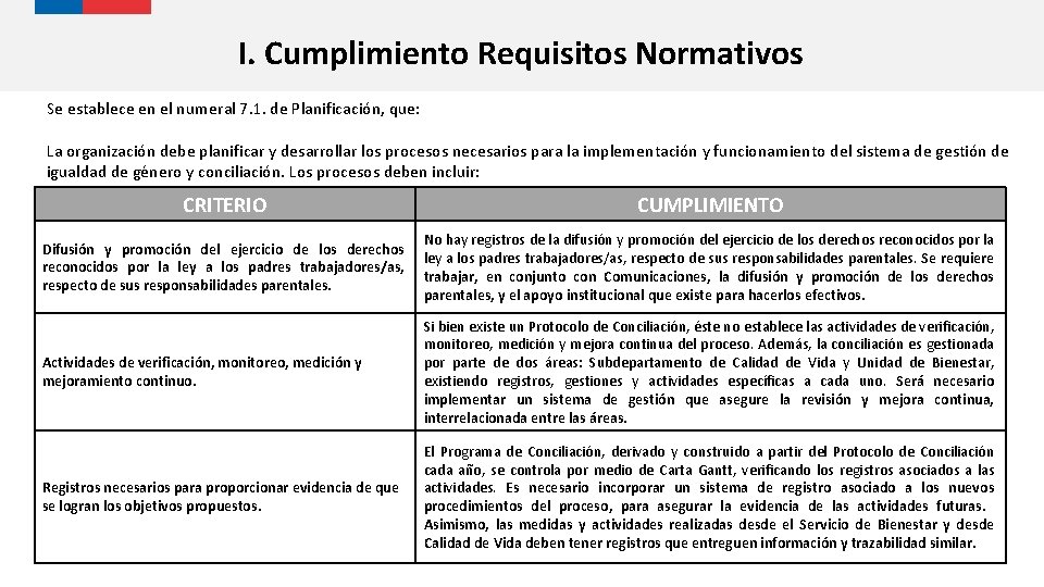 I. Cumplimiento Requisitos Normativos Se establece en el numeral 7. 1. de Planificación, que: