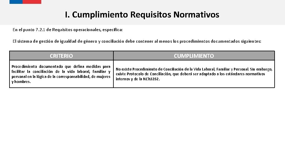 I. Cumplimiento Requisitos Normativos En el punto 7. 2. 1 de Requisitos operacionales, especifica: