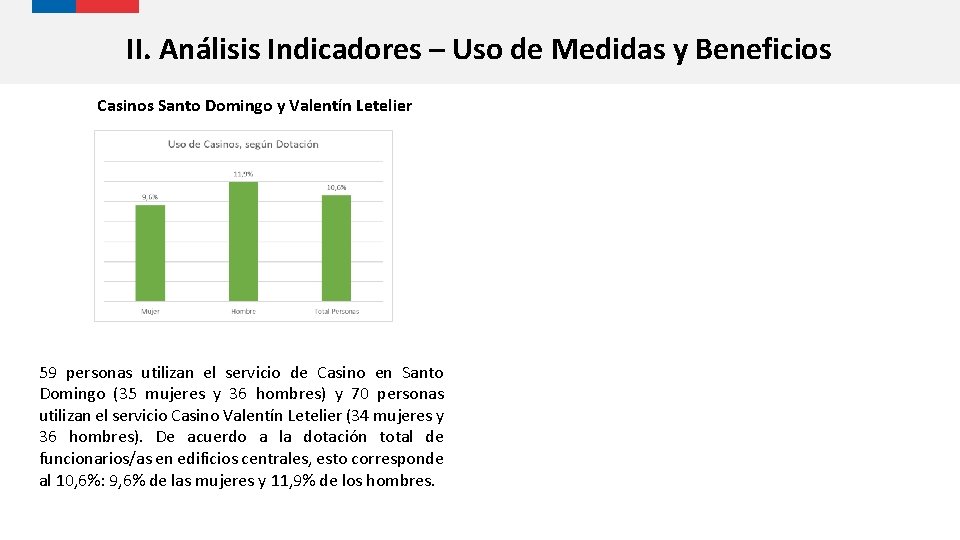 II. Análisis Indicadores – Uso de Medidas y Beneficios Casinos Santo Domingo y Valentín