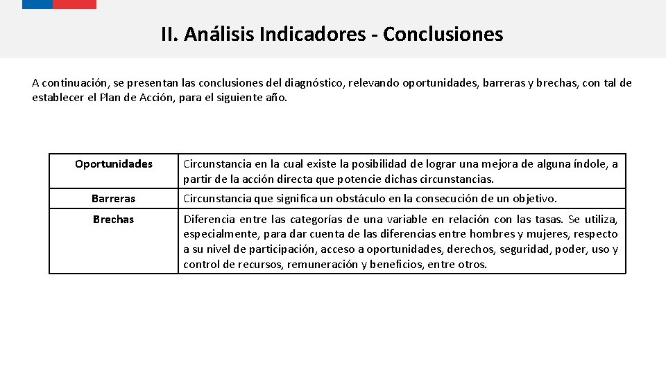 II. Análisis Indicadores - Conclusiones A continuación, se presentan las conclusiones del diagnóstico, relevando