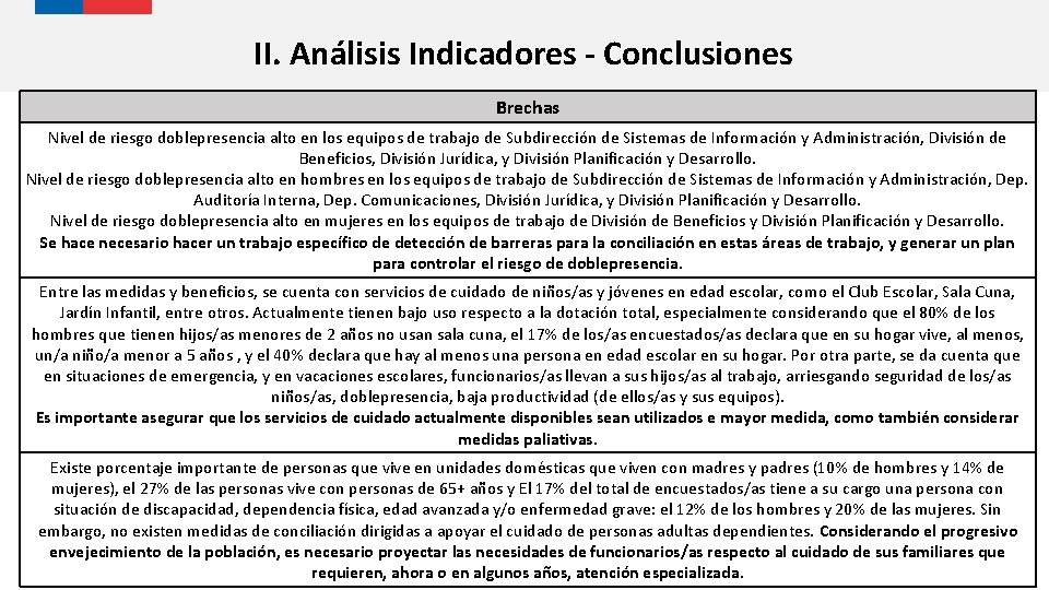 II. Análisis Indicadores - Conclusiones Brechas Nivel de riesgo doblepresencia alto en los equipos