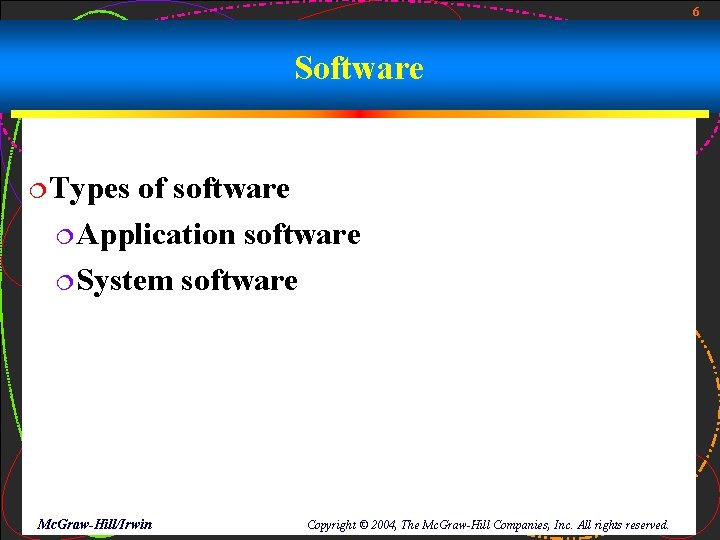 6 Software ¦Types of software ¦Application software ¦System software Mc. Graw-Hill/Irwin Copyright © 2004, 6 Software ¦Types of software ¦Application software ¦System software Mc. Graw-Hill/Irwin Copyright © 2004,