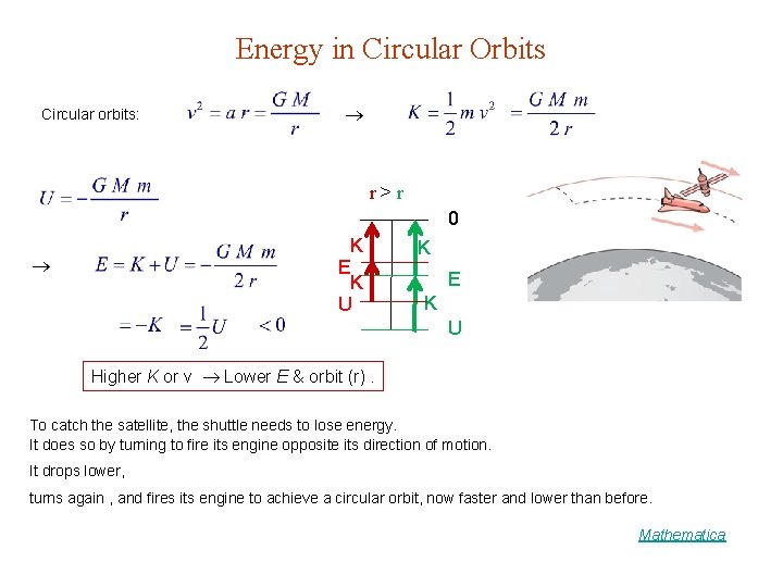 Energy in Circular Orbits Circular orbits: r > r 0 K E K U Energy in Circular Orbits Circular orbits: r > r 0 K E K U