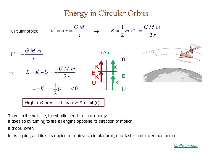 Energy in Circular Orbits Circular orbits: r > r 0 K E K U