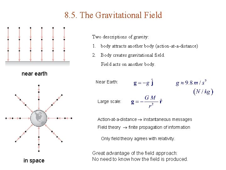 8. 5. The Gravitational Field Two descriptions of gravity: 1. body attracts another body 8. 5. The Gravitational Field Two descriptions of gravity: 1. body attracts another body