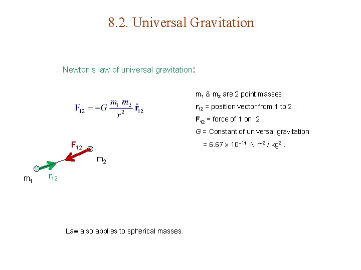 8. 2. Universal Gravitation Newton’s law of universal gravitation: m 1 & m 2 8. 2. Universal Gravitation Newton’s law of universal gravitation: m 1 & m 2