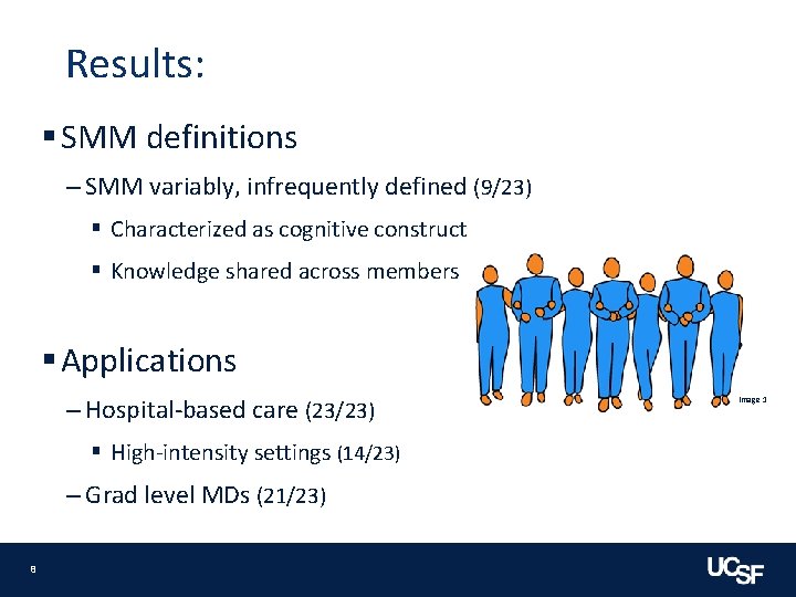 Results: § SMM definitions ‒ SMM variably, infrequently defined (9/23) § Characterized as cognitive