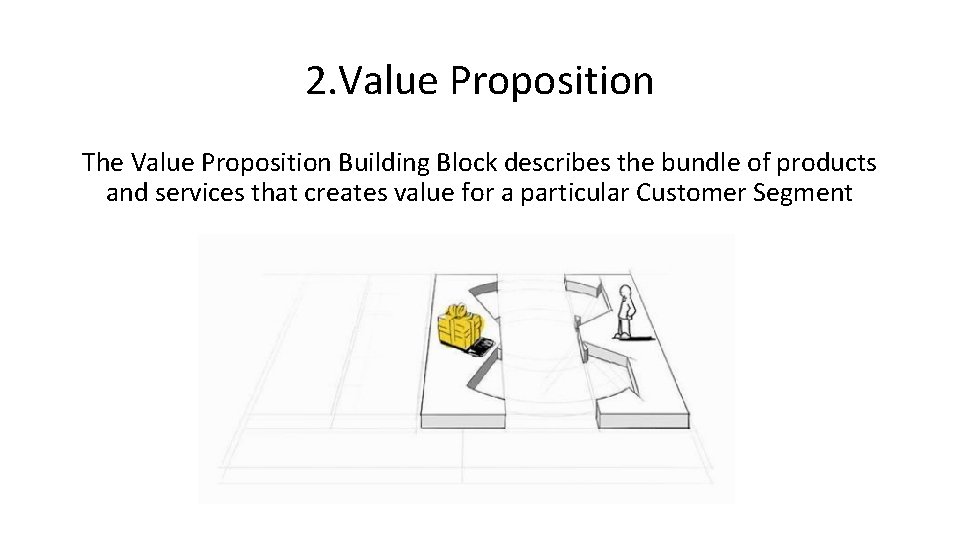 2. Value Proposition The Value Proposition Building Block describes the bundle of products and