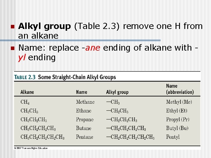 n n Alkyl group (Table 2. 3) remove one H from an alkane Name: