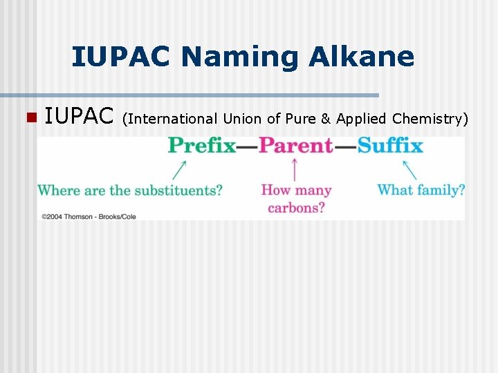 IUPAC Naming Alkane n IUPAC (International Union of Pure & Applied Chemistry) 