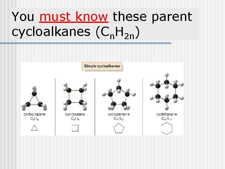 You must know these parent cycloalkanes (Cn. H 2 n) 