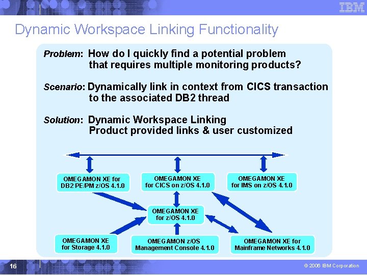 Dynamic Workspace Linking Functionality Problem: How do I quickly find a potential problem that