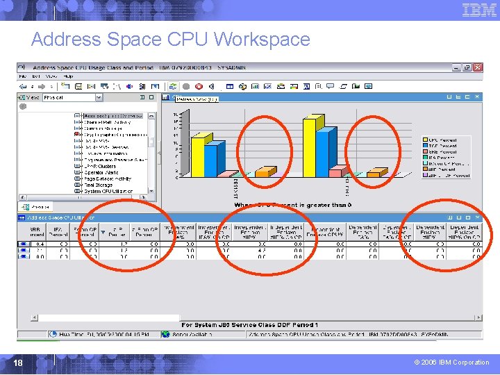 Address Space CPU Workspace 18 © 2006 IBM Corporation 