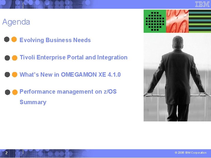 Agenda Evolving Business Needs Tivoli Enterprise Portal and Integration What’s New in OMEGAMON XE