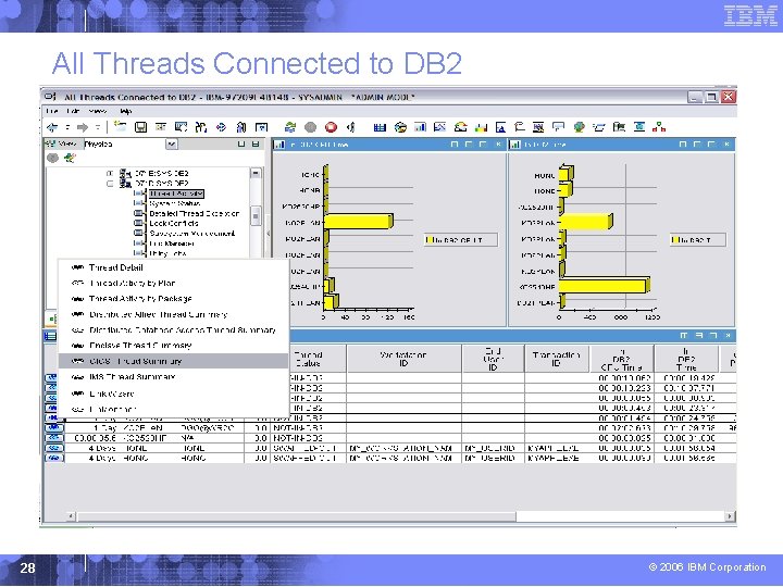 All Threads Connected to DB 2 28 © 2006 IBM Corporation 