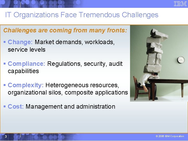 IT Organizations Face Tremendous Challenges are coming from many fronts: § Change: Market demands,