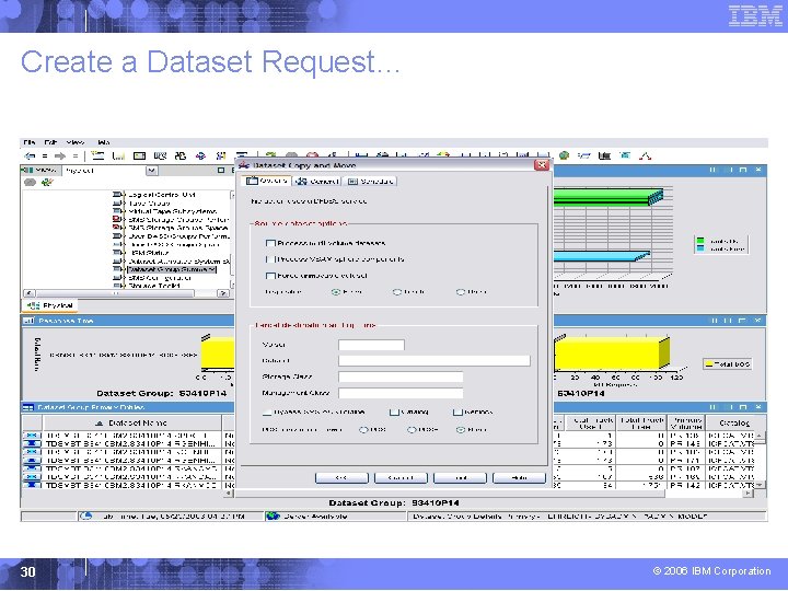 Create a Dataset Request… Select a request type and choose options 30 © 2006