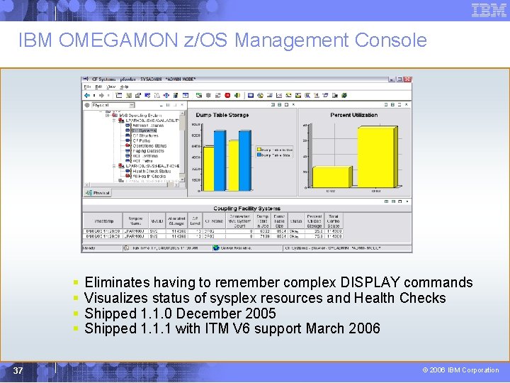 IBM OMEGAMON z/OS Management Console § § 37 Eliminates having to remember complex DISPLAY