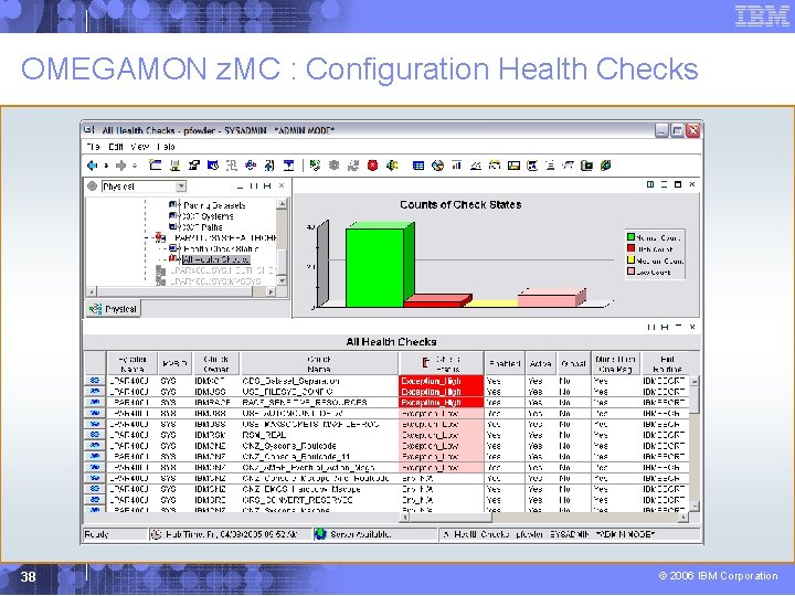 OMEGAMON z. MC : Configuration Health Checks 38 © 2006 IBM Corporation 