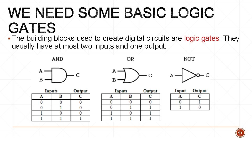 § The building blocks used to create digital circuits are logic gates. They usually § The building blocks used to create digital circuits are logic gates. They usually