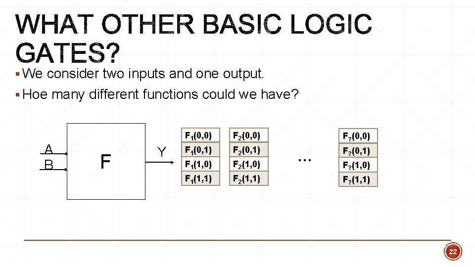 § We consider two inputs and one output. § Hoe many different functions could § We consider two inputs and one output. § Hoe many different functions could