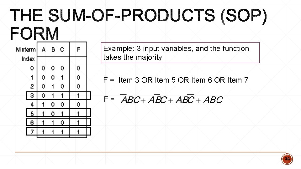 Example: 3 input variables, and the function takes the majority F = Item 3 Example: 3 input variables, and the function takes the majority F = Item 3