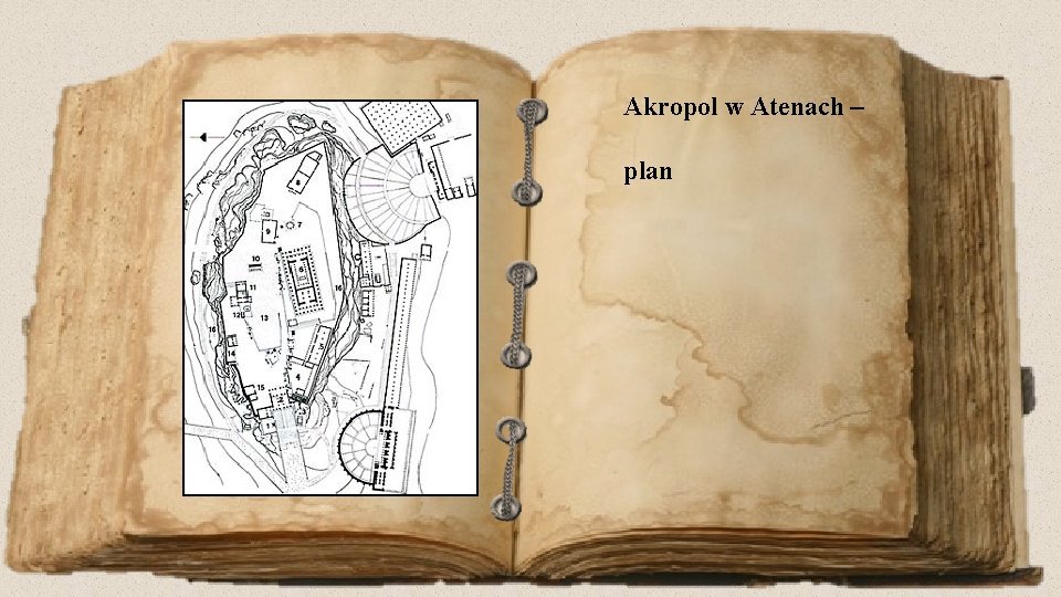 Akropol w Atenach – plan 